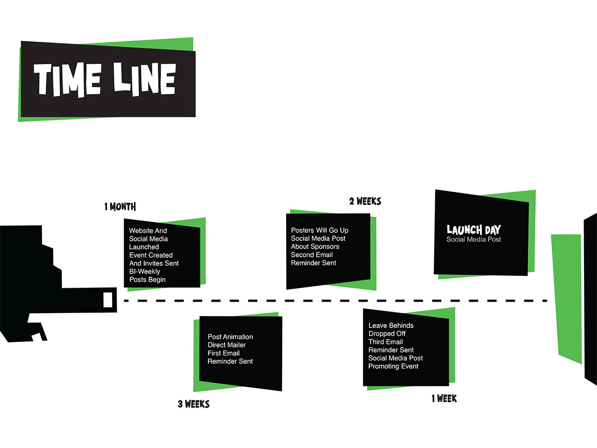 launch timeline